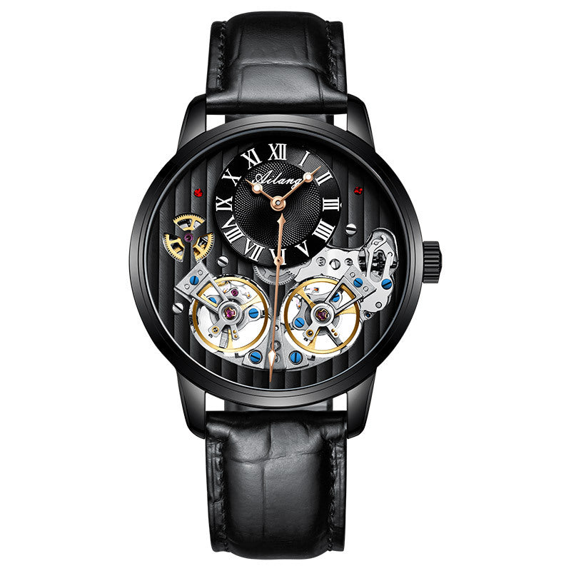 Mimir's Well - Mechanical Movement Business Watch