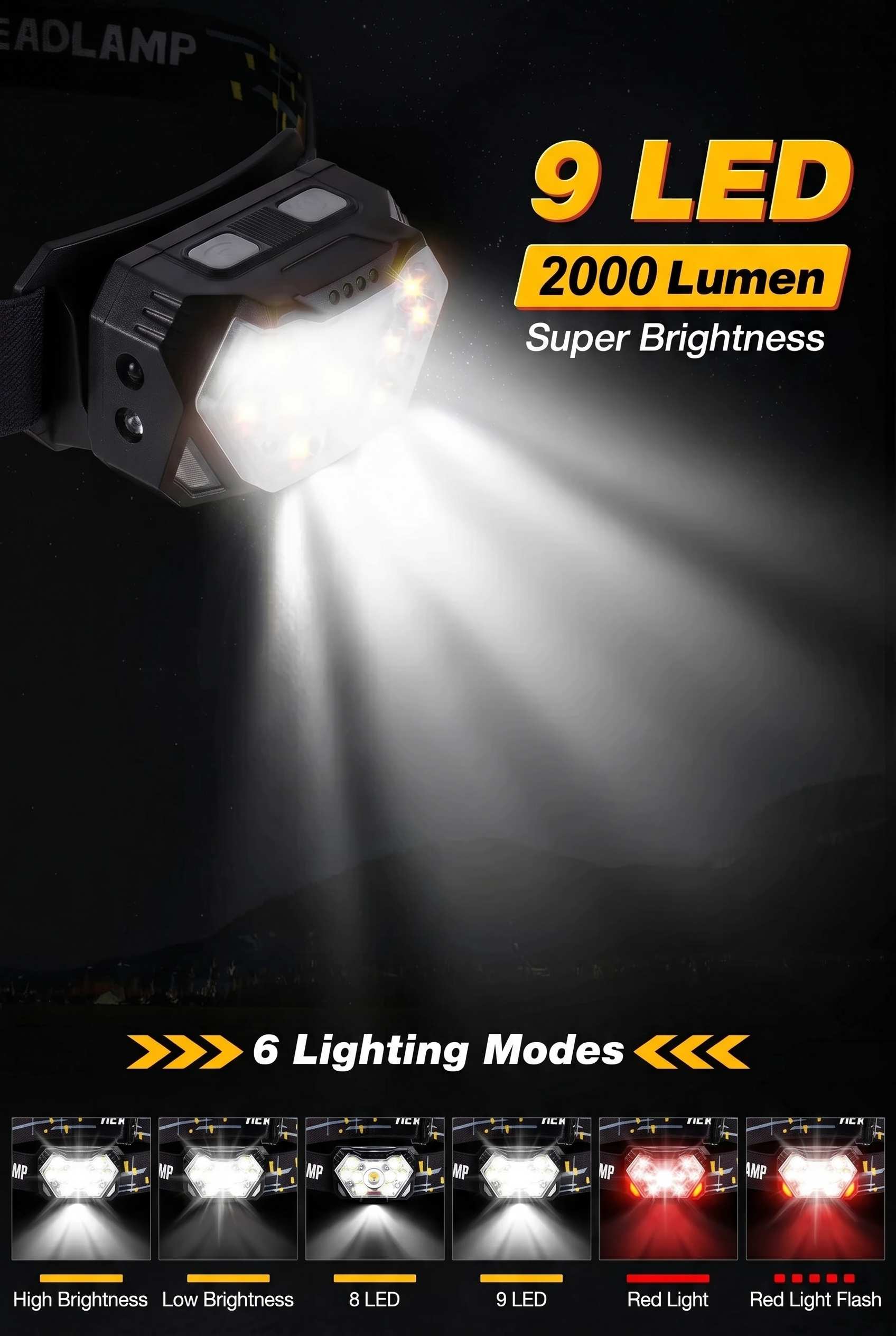 9 Led Strong Light Headlamp USB Rechageable Motion Sensor Headlight Portable Fishing Camping Outdoor Head Lamp Work Flashlight - Viking Trinkets