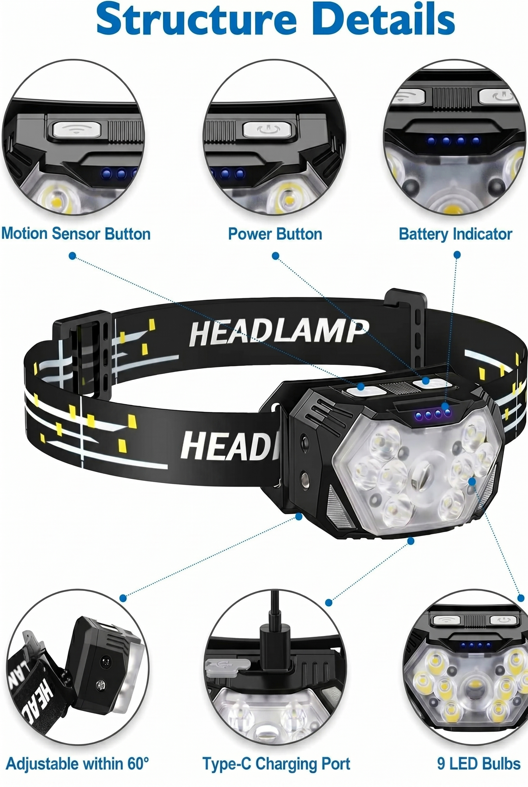 9 Led Strong Light Headlamp USB Rechageable Motion Sensor Headlight Portable Fishing Camping Outdoor Head Lamp Work Flashlight - Viking Trinkets