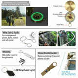 The 9 Worlds Survival Kit - High Quality Camping Equipment